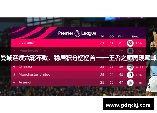 曼城连续六轮不败，稳居积分榜榜首——王者之师再现巅峰